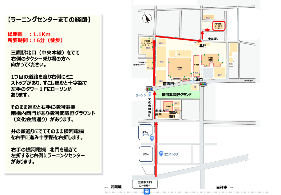 タイトル 代替文字